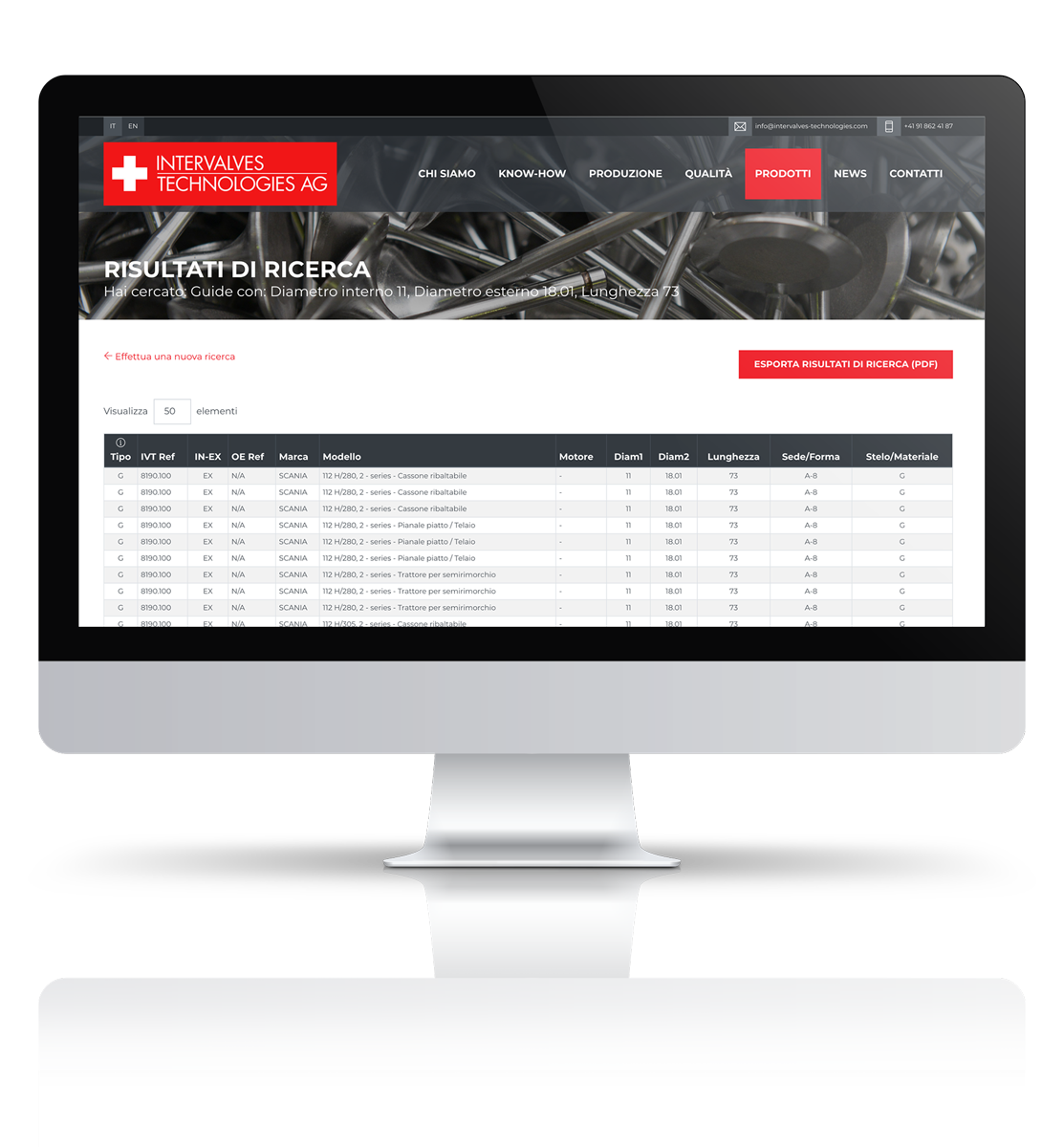 Intervalves Technologies AG